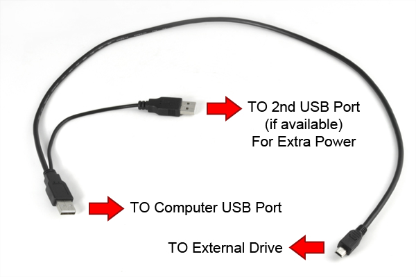 شرح كابل usb y