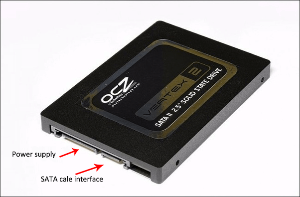 مزود الطاقة وواجهة sata ssd